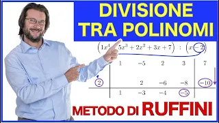 Divisione tra polinomi: metodo di Ruffini