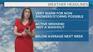 Cleveland Weather: Tracking Wednesday storm threat