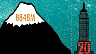 Is Everest The Tallest Mountain? | BBC Earth Kids