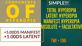 Hyperopia Components | latent, Manifest, Absolute, Facultative hyperopia | made easy!! Part 1