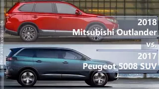 2018 Mitsubishi Outlander vs 2017 Peugeot 5008 SUV (technical comparison)