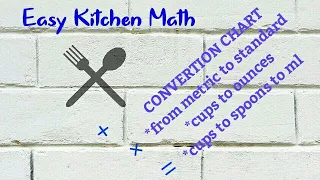 Kitchen measurement conversion chart for easy cooking and baking