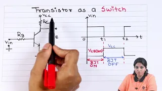 Transistor as a Switch - Bipolar Junction Transistor - Basic Electronics