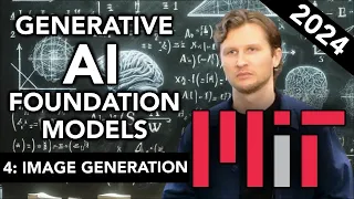 MIT 6.S087: Foundation Models & Generative AI. IMAGE GENERATION