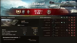 World of Tanks КВ-85 Мастер KV-85 Master 1