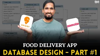 Food Delivery App Database Design Tutorial - Part 1 | Coding Kalakar