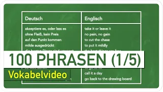 Die 100 wichtigsten englischen Redewendungen & Phrasen (Teil 1)