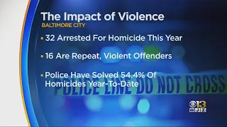 Impact of Baltimore Violence: Repeat Offenders Being Charged In Killings, Carjackings Soar More Than