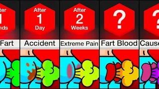Timeline: What If You Never Stopped Farting?