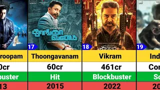 Kamal Haasan Hits and Flops Movies list | Vikram | Indian 2