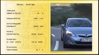 Наши тесты - Opel Astra Sports Tourer