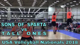 Sons Of Sparta vs Tall Ones (Day 2, Match 5) - USAV Nationals 2018 Volleyball Tournament