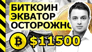 БИТКОИН 📈 ПРОГНОЗ. ОБЗОР XRP. МОНЕТА GRIN. МАРЖИНАЛЬНАЯ ТОРГОВЛЯ НА BITMEX.