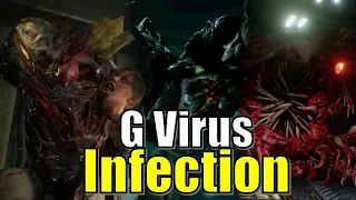 Dr Birkin G Virus Transformation Analysis | Resident Evil 2 Remake Lore  Boss Explored and Explained