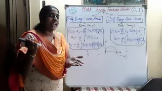 Half Range Fourier Sine & Cosine Series