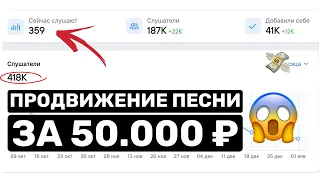 ПРОДВИЖЕНИЕ ПЕСНИ за 50.000 рублей! КАКИЕ РЕЗУЛЬТАТЫ СПУСТЯ ГОД!