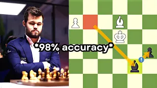 Magnus Carlsen 98% ACCURACY Chess World Cup Open Fide