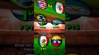 SEGUNDA COPA AMERICA de MEXICO | URUGUAY 1995  countryballs