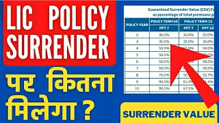 Surrender Value of LIC Policy👈 | LIC Surrender Value Calculator 📟