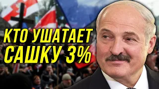 🔔Лукашенко Посадил Всех Своих Соперников/Усатый Путин Провоцирует Белорусский Майдан/97% Против