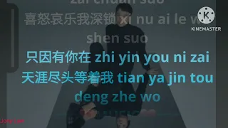 Zui Yuan De Ni Shi Wo Zui Jin De Ai_Karaoke Male_Cowok_No Vokal