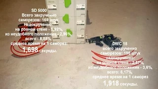 Hilti vs Festool. Практическое сравнение SD-5000 и DWC-18