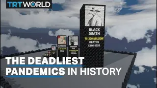 The 10 worst pandemics in history