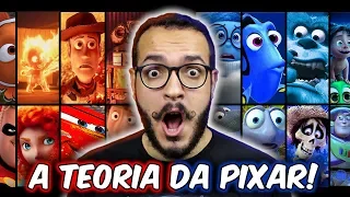 A INCRÍVEL TEORIA DA PIXAR - ATUALIZADA!!