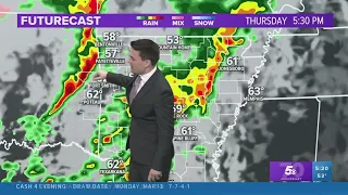 Rain & storms to hit Arkansas on Thursday | Forecast March 14, 2023