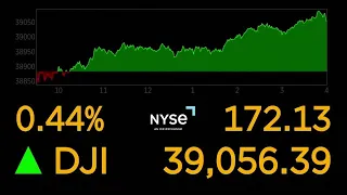 Dow ends higher for 6th straight session | REUTERS