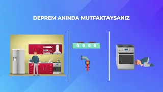 Bir deprem anında yapılması gerekenleri biliyor musunuz?