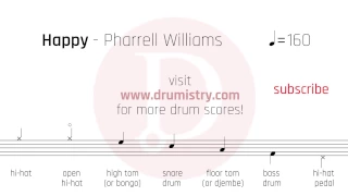 Pharrell Williams - Happy Drum Score