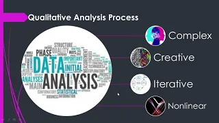 Qualitative Research Data Analysis