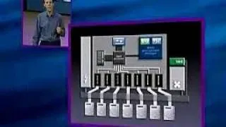 #12 Apple Special Event 2002,Xserve 12