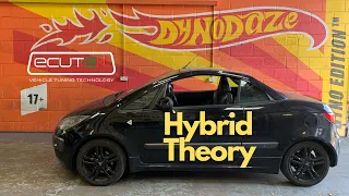 Mitsubishi Colt CZC Hybrid Turbo Remap on Ecutek Software