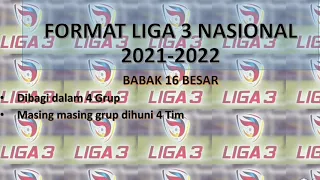 Format Kompetisi Liga 3 Nasional 2021-2022