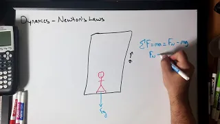 Dynamics - Elevator Dynamics - High School and AP Physics