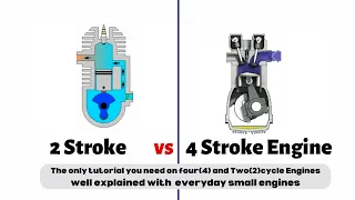 The Only Video You'll Ever Need to Watch to Know how 4 Stroke and 2 Stroke Engines Work in engines