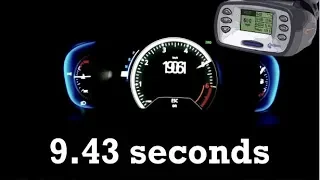 2019 Renault Koleos 2.5 CVT acceleration +Racelogic data