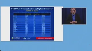 State of Ohio Governor DeWine full news conference addressing coronavirus in Ohio 11/5/2020.