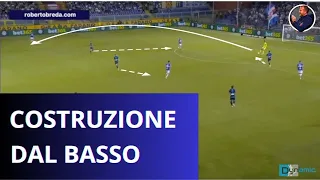 COSTRUZIONE DAL BASSO -  Come crearsi lo spazio