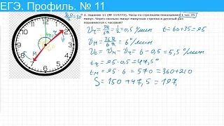 ЕГЭ математика профиль № 11 Часы со стрелками показывают 1 час 35 минут.