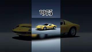 Lamborghini Evolution (1965-2023) || #shorts #shortsfeed #ytshorts
