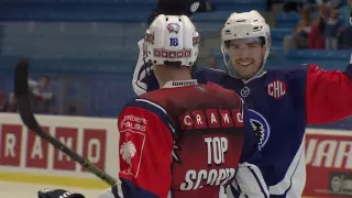 CHL skupina J | HC Plzeň vs. HK Nitra | sestřih utkání