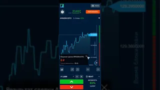 Бинариум для новичков обучение вывод денег Binarium обзор отзывы стратегии как заработать трейдинг
