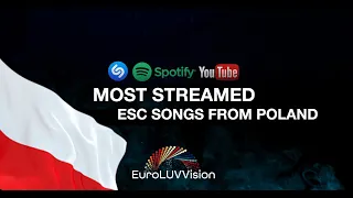 Poland  🇵🇱  in Eurovision TOP 24 Most Streamed Songs: Shazam, YouTube & Spotify (1994-2021)