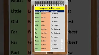 Irregular Adjectives #englishvocabulary #learnenglish
