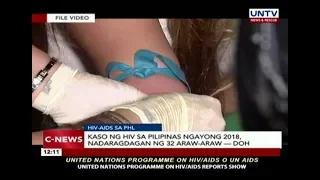 Kaso ng HIV sa bansa ngayong 2018, nadaragdagan ng 32 araw-araw – DOH