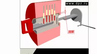 Методика взлома цилиндрового замка используя подбор ключей
