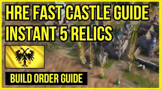 AOE4 | HRE Fast Castle Guide | Instant 5 Relics